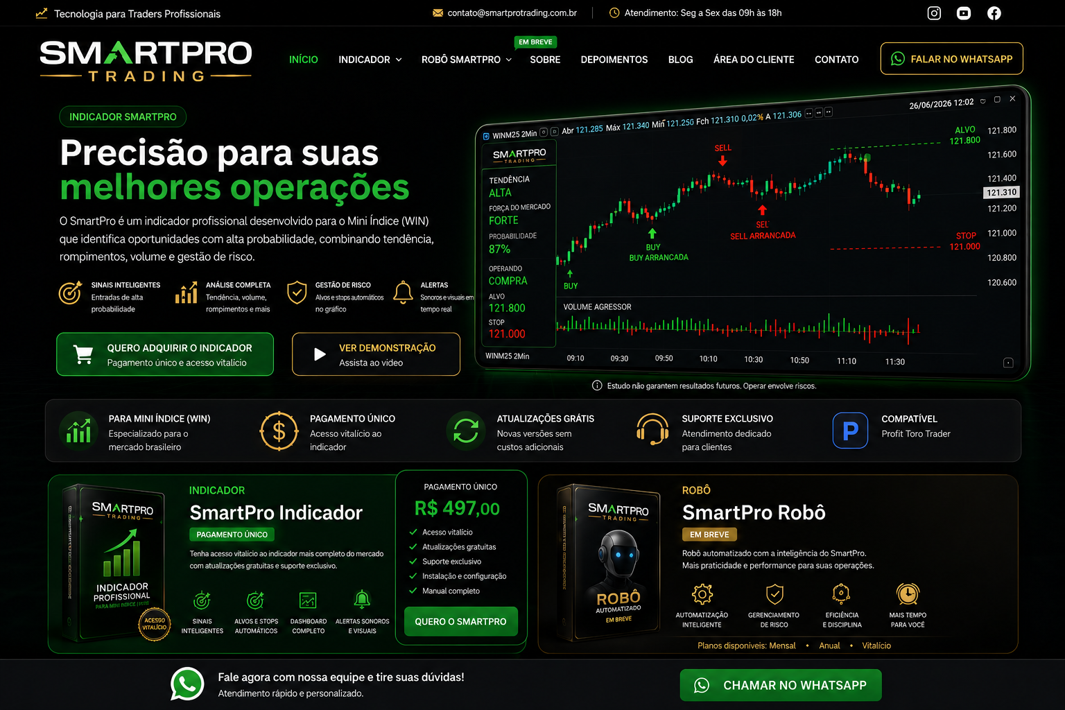 Demonstração SmartPro Trading
